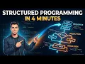 Structured Programming Explained in 4 Minutes Programming Fundamentals