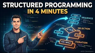 Structured Programming Explained in 4 Minutes Programming Fundamentals
