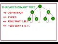 Data Structure Threaded Binary Tree