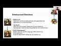 FORTH2020 12-12 Ulrich Hoffmann on Literate Forth Programming