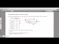 Word problem with addition or subtraction of integers