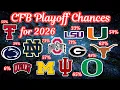 ESPN College Football Playoff 2026 Odds RELEASED