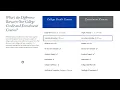 Earn College Credit on Your Schedule Georgetown University Online Program for Visiting Students