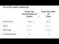 This is OFFL - Week 14