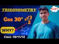 Cos 30 Why Trigonometry Cos 30 Proof