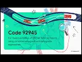 New CPT Codes 2026 for Medical Coders Billers