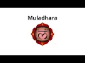 The 7 Chakras: Meaning, Functions, and How to Unblock Them | The Simplest Explanation