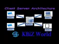 Client Server Architecture PHP Characteristics of PHP