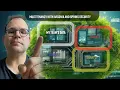 Multitenancy with Arconia and Spring Security OAuth