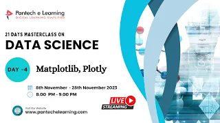 Day 04 - Matplotlib Plotly Data Science Matplotlib VS Plotly in Python Pantech eLearning