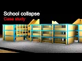 Download Lagu Puerto Rico: School Collapse (3D Earthquake Simulation, Case Study)