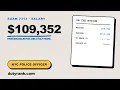 NYC Police Officer Salary 2026 What Notice 7313 Actually Publishes