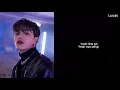 Download Lagu Dream Lunch — WayV Lyrics [SUB INDO]