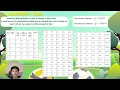ASSIGNMENT 2 NUMERICAL METHOD GROUP 4 SECTION 5