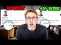 Download Lagu Secret Hack to Write Viral Twitter Threads The Easy Way