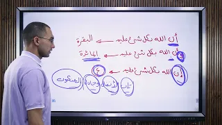 ضبط متشابهات  بكل شيء عليم  على اختلاف أشكالها في القرآن الكريم د  ياسر عويضه  دندنها