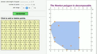 Decomposing a Random Newton Polygon