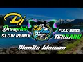 Download Lagu Dj dangdut WANITA IDAMAN terbaru 2021 slow remix full bass