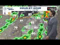 Tracking rain and storms this weekend Cleveland weather forecast for Aug 21 2026