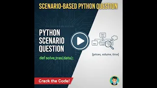 Python Tricky Interview Question Mutable Default Argument Explained