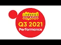 Download Lagu Kinerja Indosat Ooredoo Q3 2021