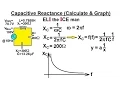 Physics 49 1 RCL Circuits Phasors 21 of 24 Capacitive Reactance