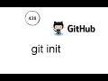 Introduction to Git and GitHub 4 - git init