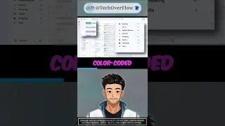 Stop Sorting Gmail Manually Secret Feature 