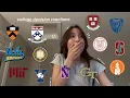 COLLEGE DECISION REACTIONS 2026 ivies ucs stanford mit t20s more 17 colleges