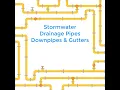 Autumn Plumbing Maintenance Checklist