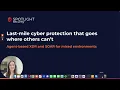 Spotlight Security Explainer