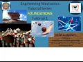 EM Foundations Tutorial1 Dr M A Jayaram