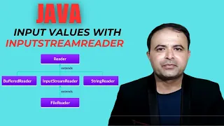 Java Input Handling Reading Values with InputStreamReader Explained
