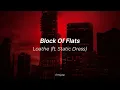Loathe (ft. Static Dress) - Block Of Flats | Sub. español | Lyrics
