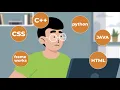 Ext JS in 65 Seconds - Powerful JavaScript Framework for Web App Development