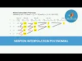 Matlab Newton Interpolation Polynomial from Chapra S 2011