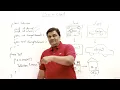 11 2 Class vs Object Abdul Bari Java Course