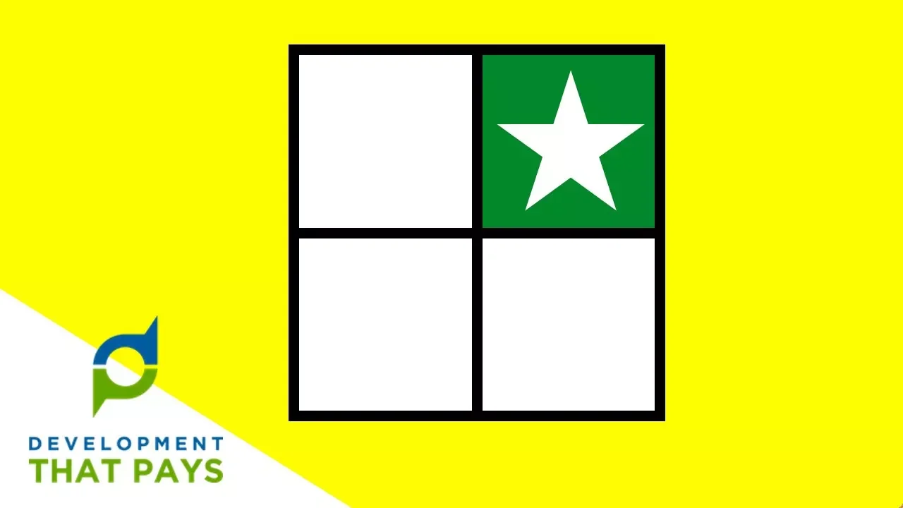 Eisenhower Matrix: Untangling Urgent and Important