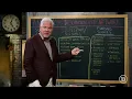 Download Lagu Who REALLY Funds ANTIFA Riots? | Glenn Beck Chalkboard Breakdown