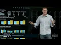 SONAR Site Selection Tool - DEMO