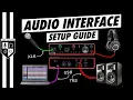 Download Lagu Audio Interface Setup For Beginners | A 4-Step Process For Virtually Any Interface