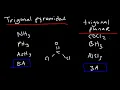 VSEPR Theory Basic Introduction - BS chemistry