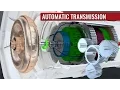 Automatic Transmission How it works