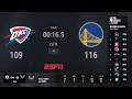 Oklahoma City Thunder Golden State Warriors Live Scoreboard NBA on ESPN