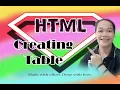 CREATING TABLE IN HTML - TAGALOG