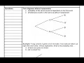 Tree diagrams without replacement