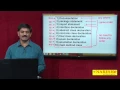 Java Source File Interview Questions Part 1 Core Java Tutorial Mr Hari Krishna