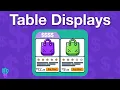 Increase Your Affiliate Marketing Revenue with Comparison Tables Lasso Tutorials