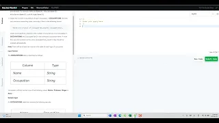 HackerRank SQL Advanced Select The PADS Full Solution Explanation