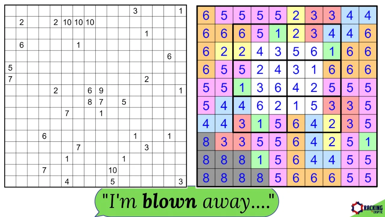 "I'm Blown Away"